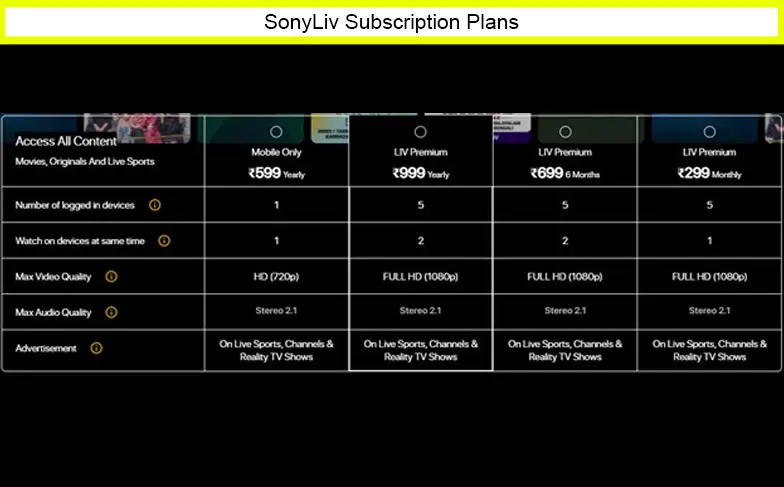 SonyLIV 3 premium plans and includes a fourth Mobile Only plan.